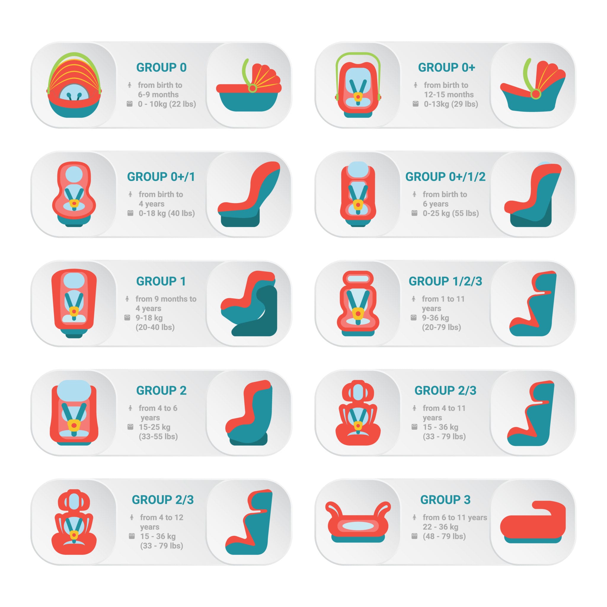 What All Texas Pas Need To Know About Picking A Car Seat Fulgham Hampton Law Group